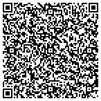 QR code with Ground One Enterprises of MN contacts