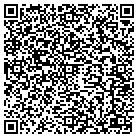 QR code with Mobile Communications contacts