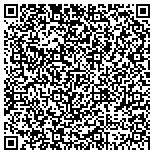 QR code with Shelbyhurst Office Condominiums Council Of Co-Owners Inc contacts