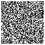 QR code with Jenkins-Athens Insurance Service contacts