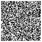 QR code with Jenkins-Athens Insurance Service contacts