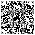QR code with Jordan Panel Systems Corp contacts