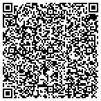 QR code with Nethealth Communication Group LLC contacts