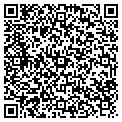 QR code with Yardworks contacts