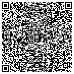 QR code with Sabatini's Building Maintenaance&Construction contacts