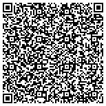 QR code with Brunswick County Industrial Development Authority contacts
