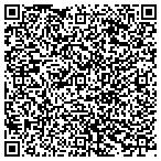 QR code with Benson Brett Attorney At Law Gregory Swapp contacts