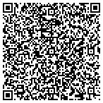 QR code with Spine Institute Of The Desert contacts