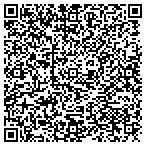 QR code with Flexsythesis & Analytical Services contacts
