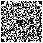 QR code with Duralite Insulators contacts