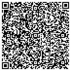 QR code with Groupthink Network Service Professionals LLC contacts