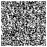 QR code with Grandview Landscape and Masonry contacts