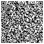 QR code with Hill Jesse Randolph & Martha Wiggins Hill contacts