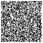 QR code with Scherrer Grocery & Service Station contacts