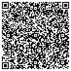 QR code with Target Communications International contacts