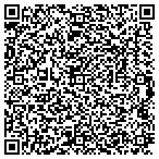 QR code with Kiss Institute For Practical Robotics contacts
