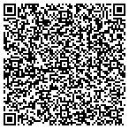 QR code with Visions Landscape Design contacts