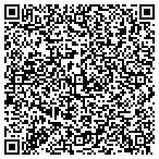 QR code with Master Builders And Contractors contacts