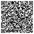 QR code with Richardo Alonso contacts