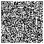QR code with Saffer Spray Service Inc Warehouse contacts