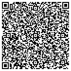 QR code with Wickstrom Plumbing Co. contacts