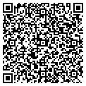 QR code with Ricks Enterprise LLC contacts