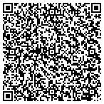 QR code with Santiam Heating & Sheet Metal, Inc. contacts