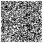 QR code with NYC Landscape Design - Mickael Pelow Gardens contacts