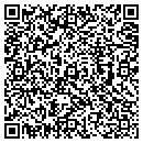 QR code with M P Chemical contacts