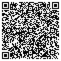 QR code with Kevin Gilbert contacts