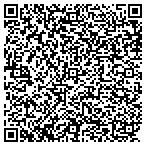 QR code with Richard Schneck Home Improvement contacts
