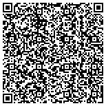 QR code with SISHIELD TECHNOLOGIES, INC. contacts