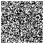 QR code with Triad Landscape Design Group contacts