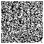 QR code with Griffen Plumbing & Heating contacts