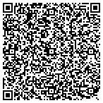QR code with Griffen Plumbing & Heating contacts