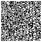 QR code with ILMO Products Company contacts