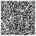 QR code with Rick Bramble Property Mgmt Service contacts