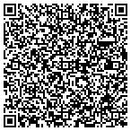 QR code with Indelible By Design And Lurk Media contacts