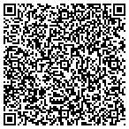 QR code with rickmalone designscapes contacts