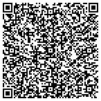 QR code with Marshall Mcluhan Center On Global Communications contacts