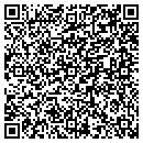 QR code with Metschan Media contacts