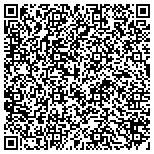 QR code with Ben D. Dickens, Attorney at Law, P.C. contacts