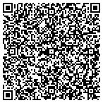 QR code with Joyce Jackson Landscape Archt contacts