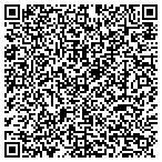 QR code with Landscape Concepts, Inc. contacts