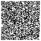 QR code with Mishler Plumbing Service contacts