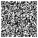 QR code with M-I Swaco contacts