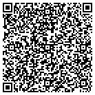 QR code with Montell Federal Credit Union contacts