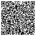 QR code with Richter Bros Media contacts