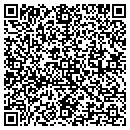 QR code with Malkus Construction contacts