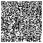 QR code with Mathews Construction Incorporated contacts